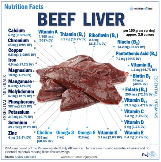Beef Liver Capsules